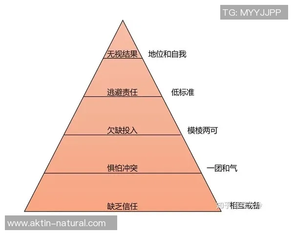 成都篮球队防反体系解析:高效战术与团队协作的完美结合 成都篮球队防反体系解析:高效战术与团队协作的完美结合