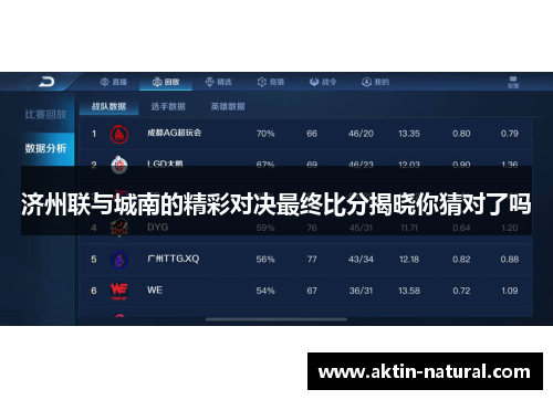 济州联与城南的精彩对决最终比分揭晓你猜对了吗